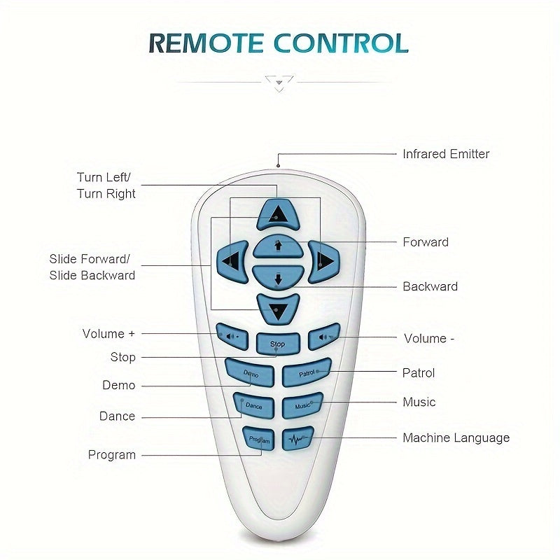 Gesture & Remote Control Robot Toy for Kids